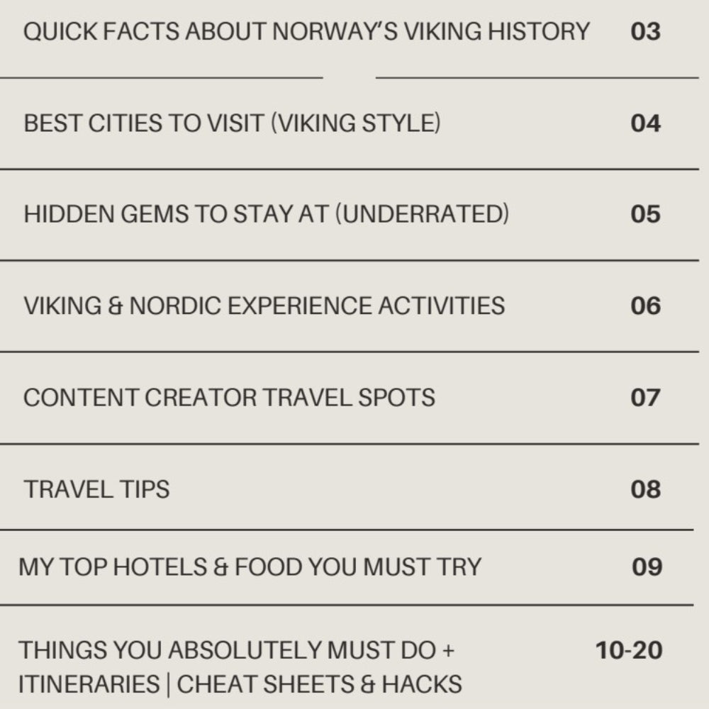 Norway Guide Table of Contents