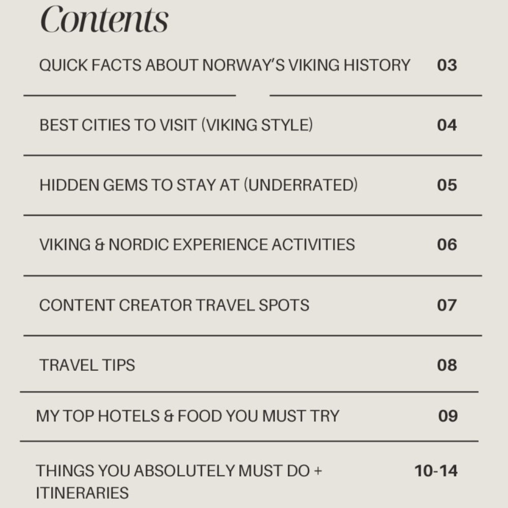 Norway Guide Table of Contents